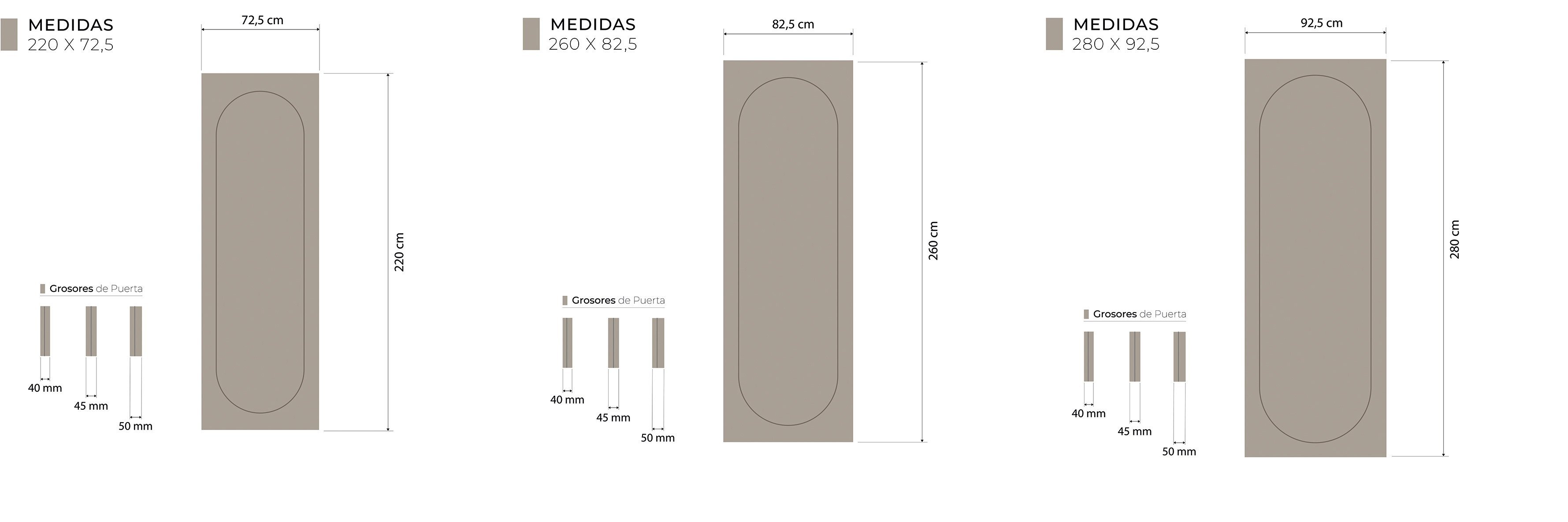 Medidas Técnicas Redo Corredera Techo